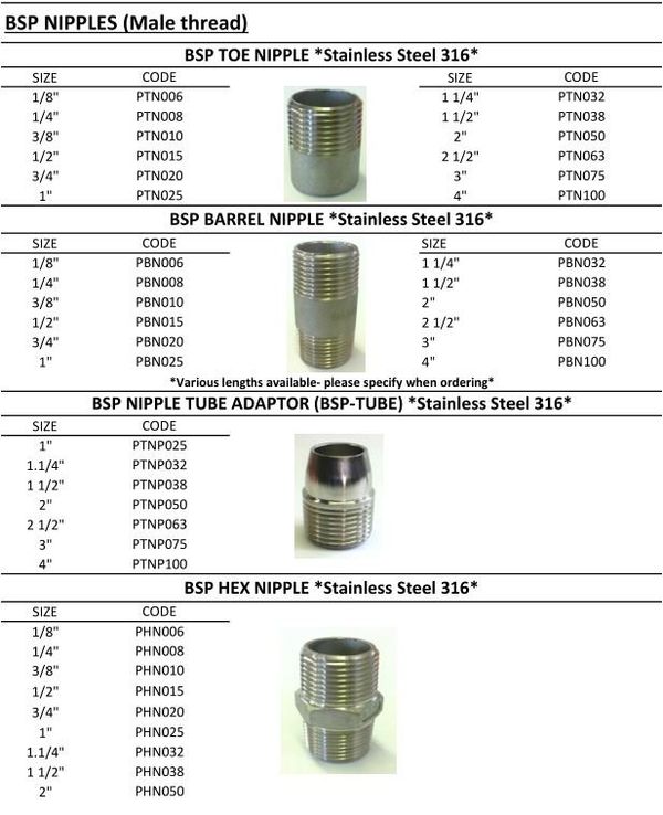 BSP FITTINGS